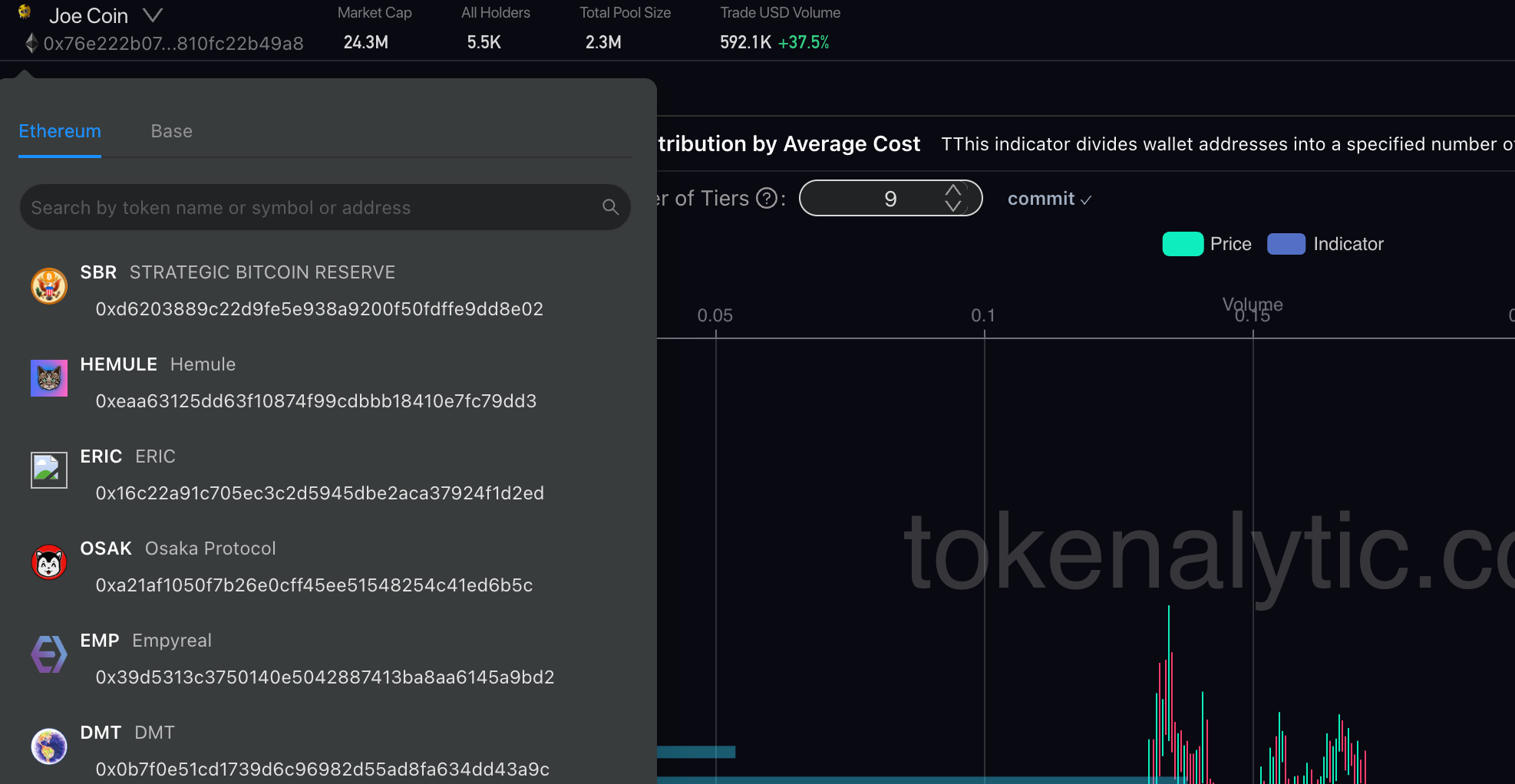 Token search